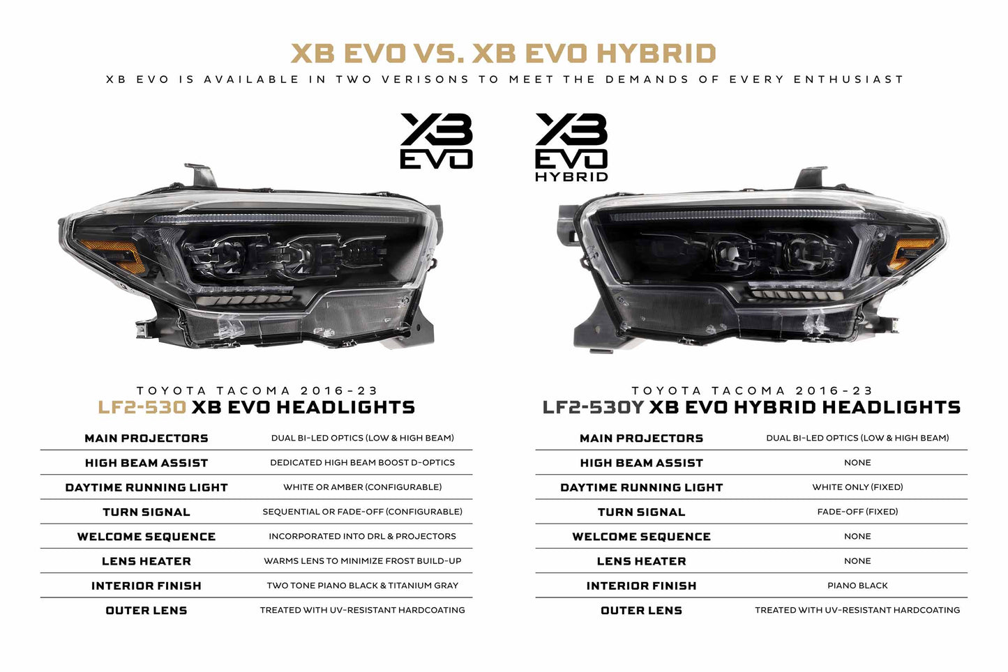 XB Evo Headlights: Toyota Tacoma (16-23 / Set)
