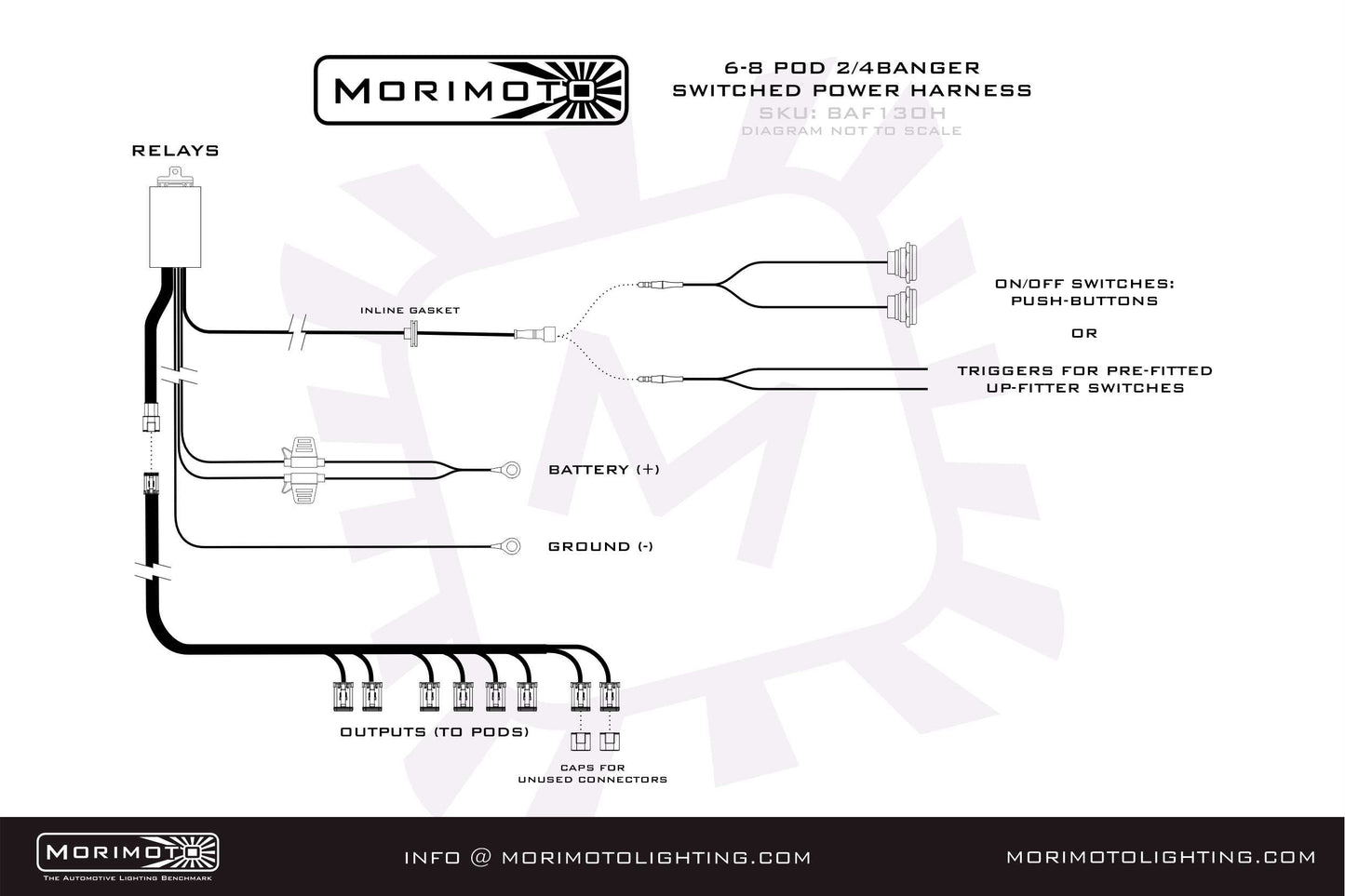 Morimoto Switched Power Harness: 2 or 4Banger Bar (6-8 Pods / Each)