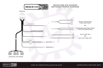 Morimoto Switched Power Harness: BigBanger Bar (Up to 7x Pods / Each)