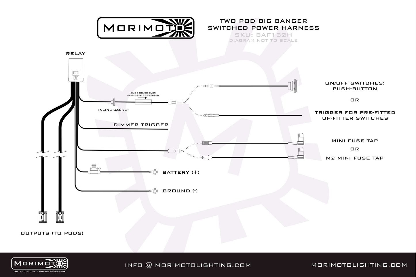 Morimoto Switched Power Harness: BigBanger (2x Pods / Each)