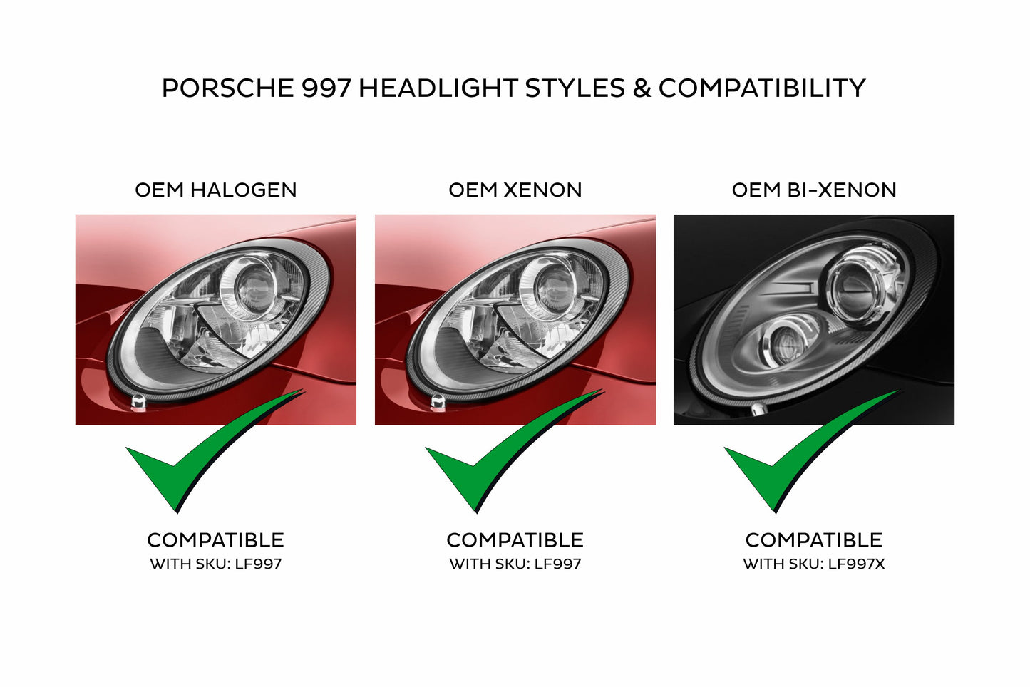 XB LED Headlights: Porsche 997 (Xenon and Halogen Cars / Set)