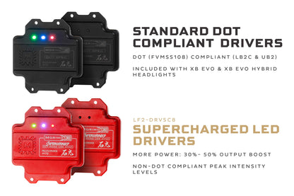 Supercharged Drivers: LF2-531 or LF2-531Y (Set)