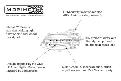 XB LED Headlights: Chevrolet Camaro (16-18 / Set)