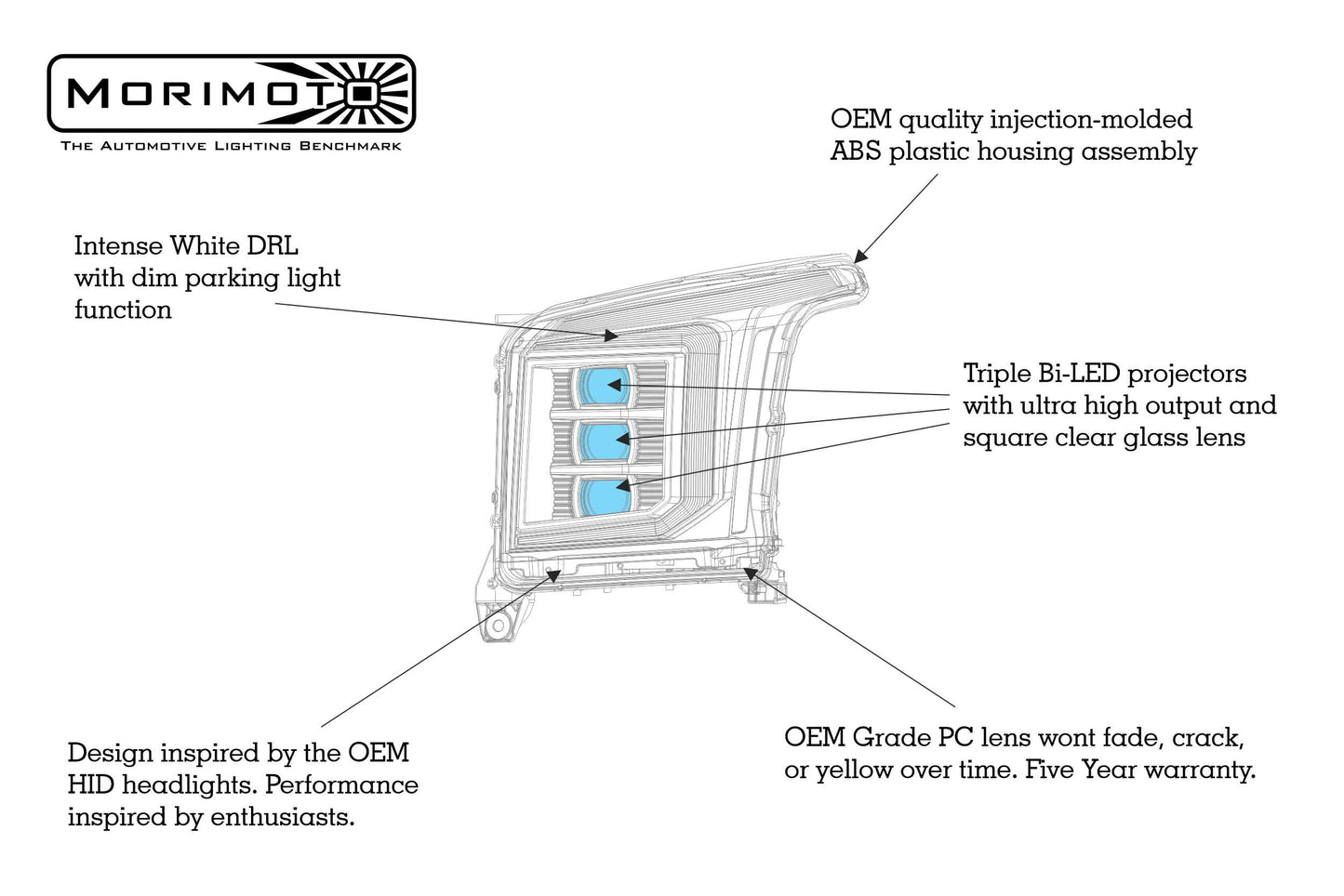 XB LED Headlights: GMC Yukon (15-20 / Set)