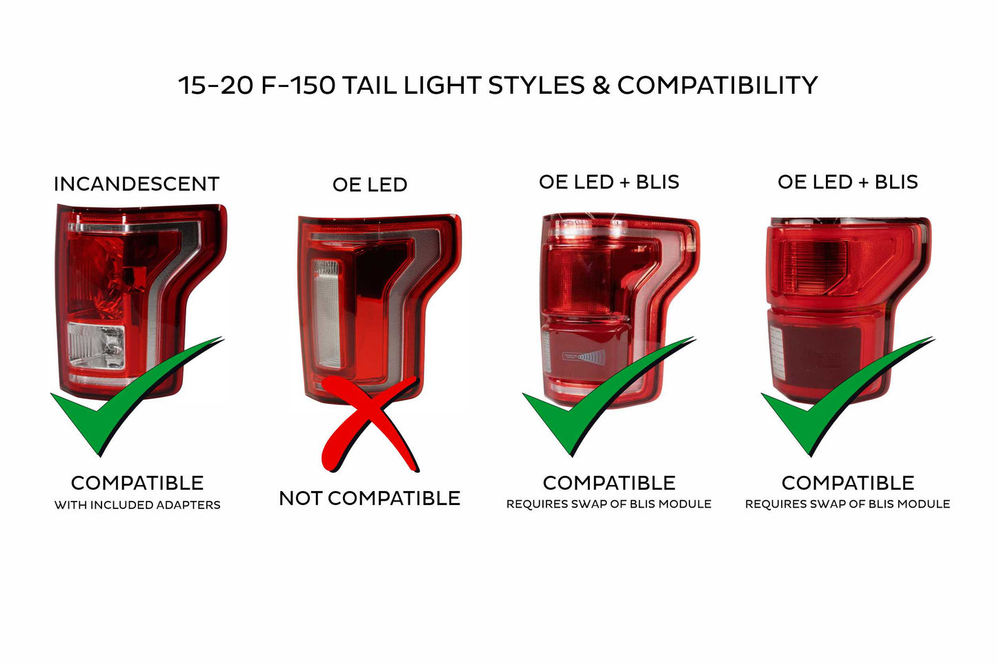 XB LED Tail Lights: Ford F-150 (15-20 / Red Lens / Set)