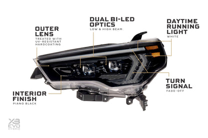 XB Evo Hybrid Headlights: Toyota 4Runner (14-24 / Set)